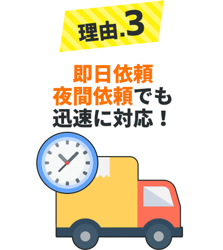 POINT.3/即日依頼・夜間依頼でも迅速に対応!