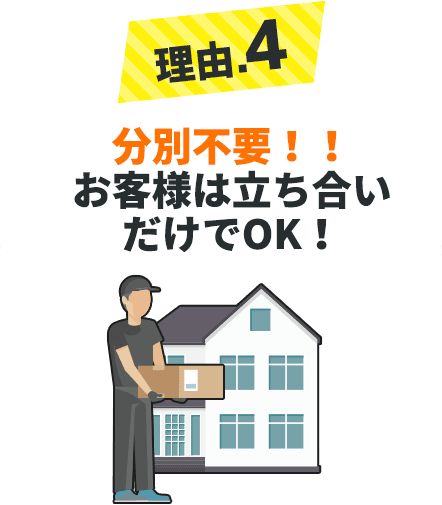 POINT.4/分別不要!!お客様は立ち合いだけでOK!