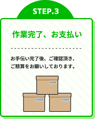 STEP.3作業完了、お支払い/お手伝い完了後、ご確認頂き、ご精算をお願いしております。